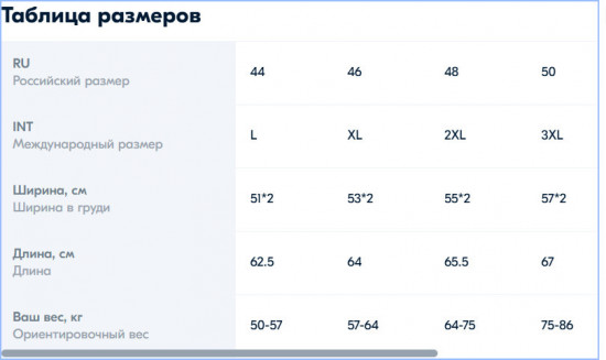 Футболка женская