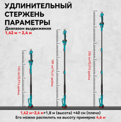 Набор из электропилы и электрического секатора для обрезки - Фото 2
