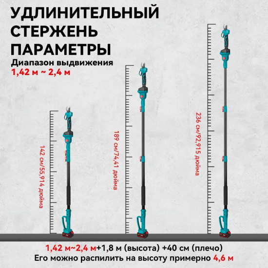 Набор из электропилы и электрического секатора для обрезки
