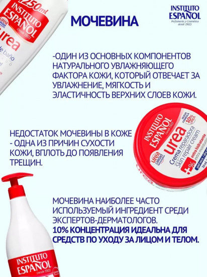 Гель для душа с мочевиной «Urea gel de bano»