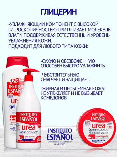 Гель для душа с мочевиной «Urea gel de bano»