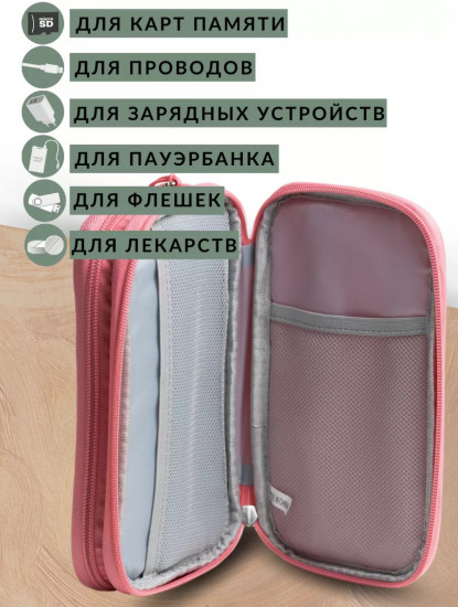 Органайзер для проводов