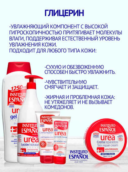 Крем для ног с мочевиной 20% «Urea Crema Reparadora»