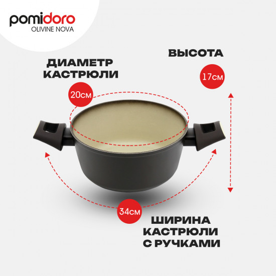 Кастрюля