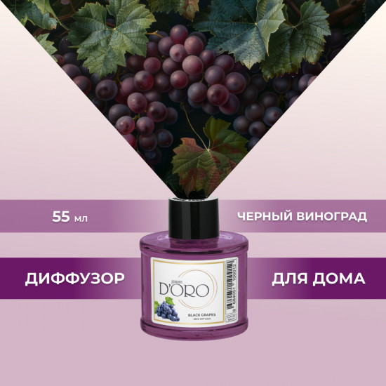 Набор ароматических диффузоров