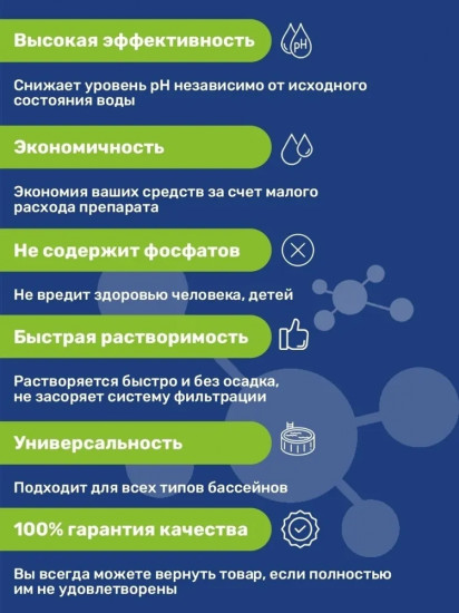 Средство для снижения уровня рН «РН Minus»