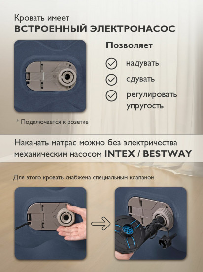 Кровать надувная со встроенным электронасосом «Tritech»