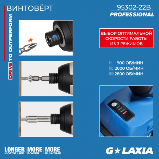 Аккумуляторный винтоверт бесщеточный Galaxia 95302-22BS