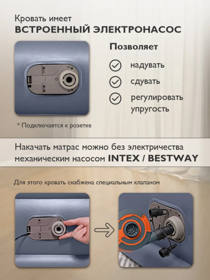 Кровать надувная со встроенным электронасосом «Tritech Air»