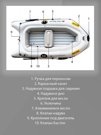 Лодка надувная «Motion Sports Boat»