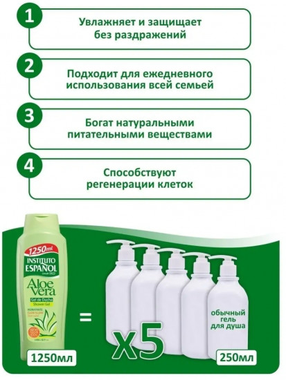 Гель для душа «Aloe Vera»