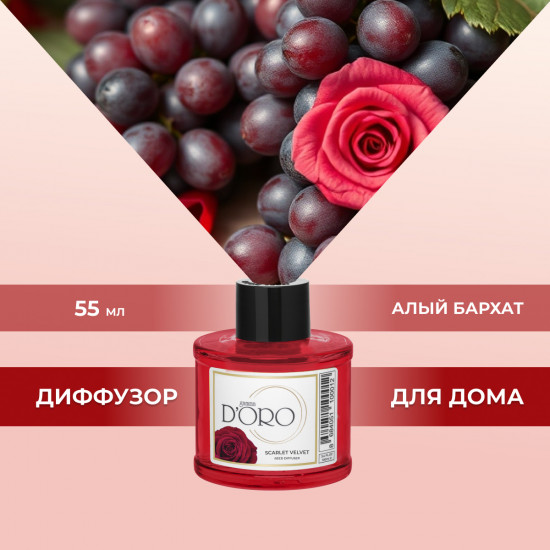 Набор ароматических диффузоров