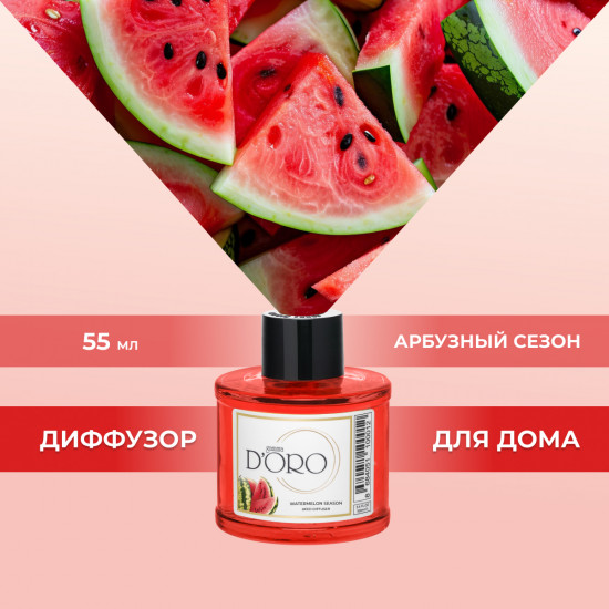 Набор ароматических диффузоров