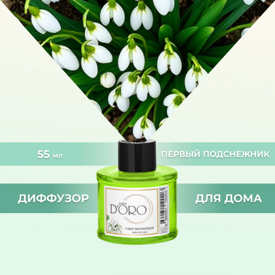 Набор ароматических диффузоров