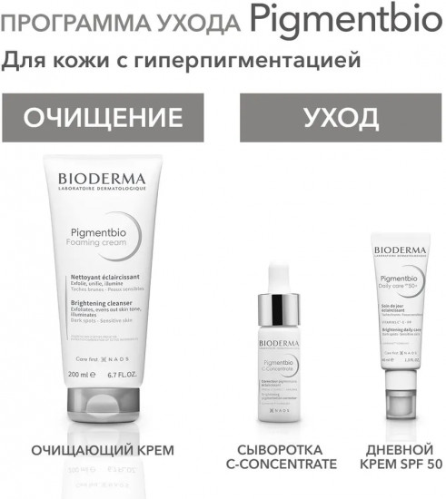 Сыворотка для лица «C-Concentrate»