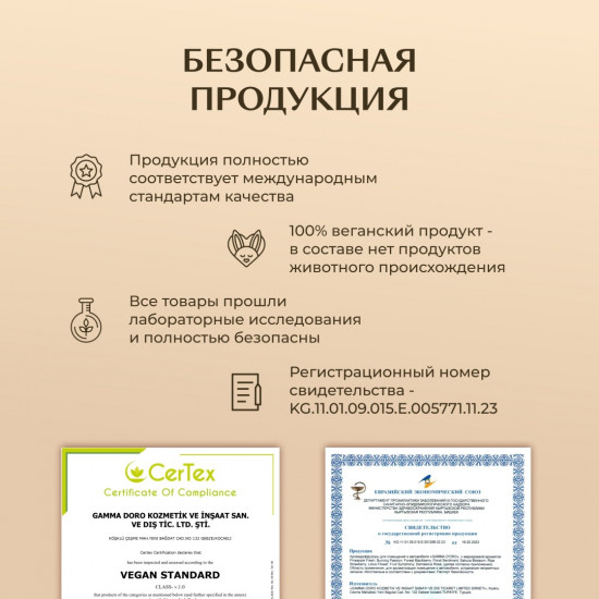 Набор ароматических диффузоров