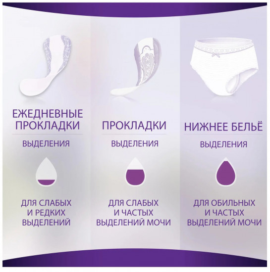 Прокладки при недержании «Normal Light»