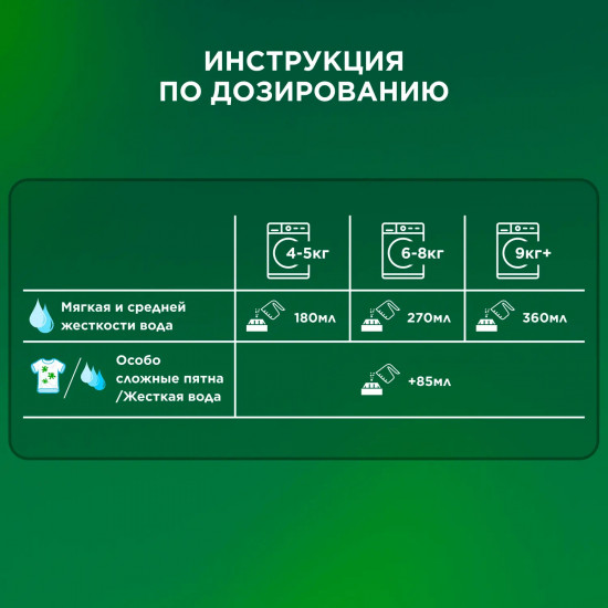 Порошок стиральный «Color»