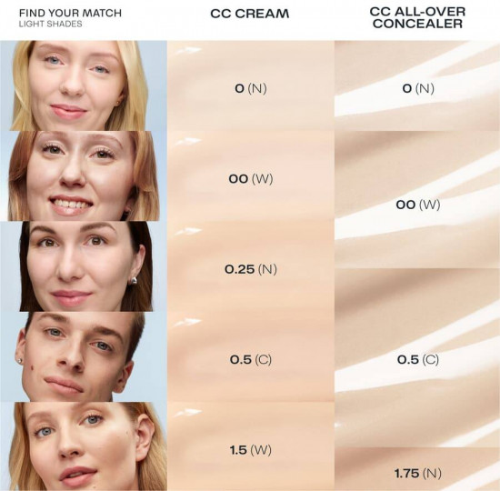 CC-крем для лица SPF 20, оттенок 0.25 (N)