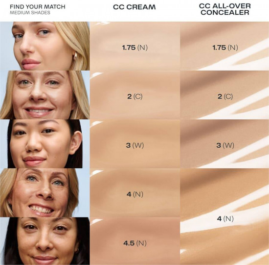 CC-крем для лица SPF 20, оттенок 1.75 (N)