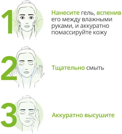 Гель для умывания для жирной и проблемной кожи «Gel moussant actif»