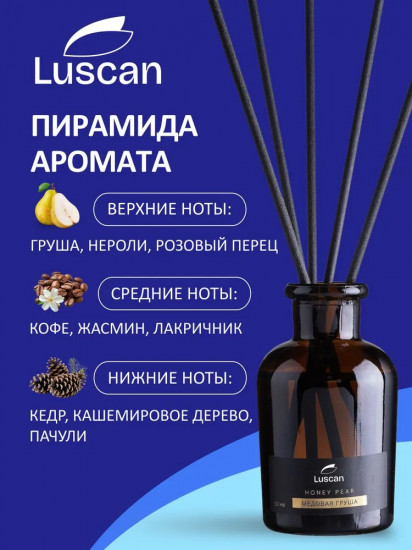 Аромадиффузор с палочками «Медовая груша. Honey Pear»