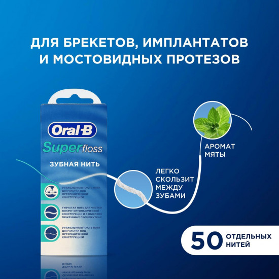 Зубная нить мятная «Super Floss»