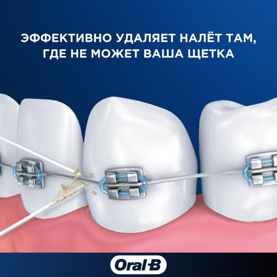 Зубная нить мятная «Super Floss»