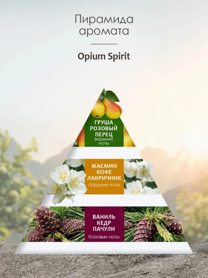 Крем для рук и тела «Opium spirit»