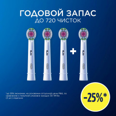 Набор насадок сменных для электрической зубной щетки «Pro 3D-White» - Фото 5