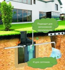 Ополаскиватель для посудомоечных машин - Фото 8