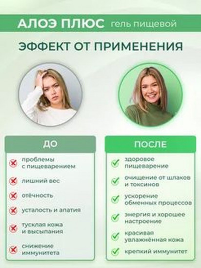 Набор геля пищевого с хлорофиллом «Алоэ плюс»