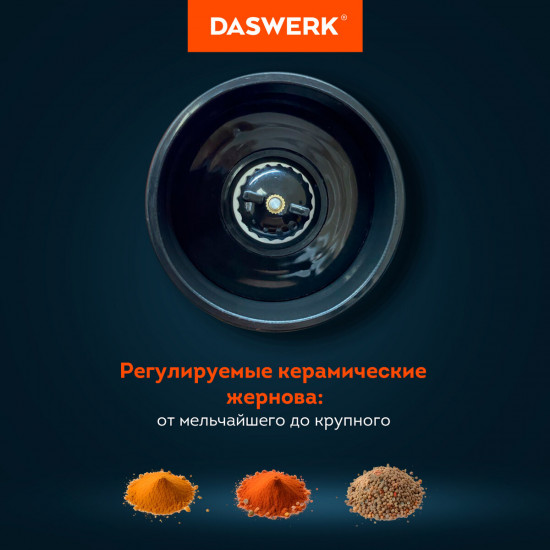 Комплект мельниц механических ручных