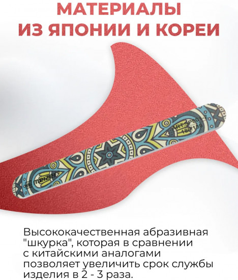 Пилка для ногтей шлифовочная