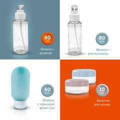 Дорожный набор флаконов - Фото 9