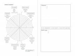 Ежедневник «О’планнер: Фокус. Гибкость. Мотивация» - Фото 14