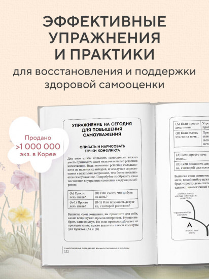 Твой внутренний свет. От неуверенности и сомнений к гармонии и самоуважению