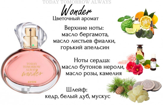 Парфюмерная вода для женщин «Today Tomorrow Always Wonder»