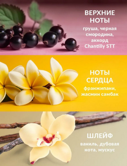 Парфюмерная вода для женщин «Eve Confidence»