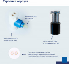 Смеситель для кухни - Фото 9