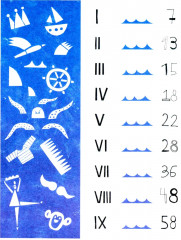 Усы капитана - Фото 1