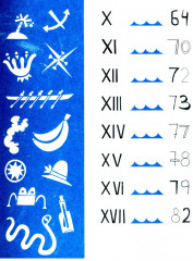 Усы капитана - Фото 2