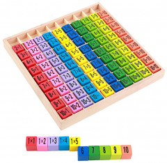 Игра развивающая «Таблица умножения» - Фото 1