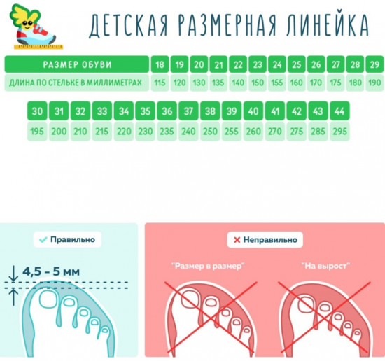 Кроссовки для девочек