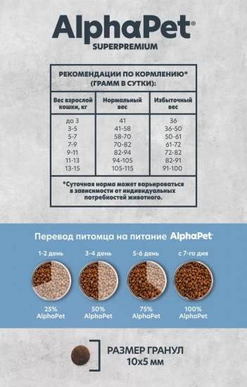 Сухой корм для кошек из белой рыбы