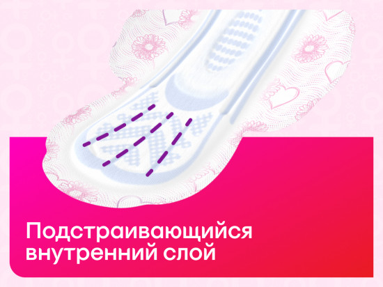 Прокладки гигиенические «Ultra Нормал»