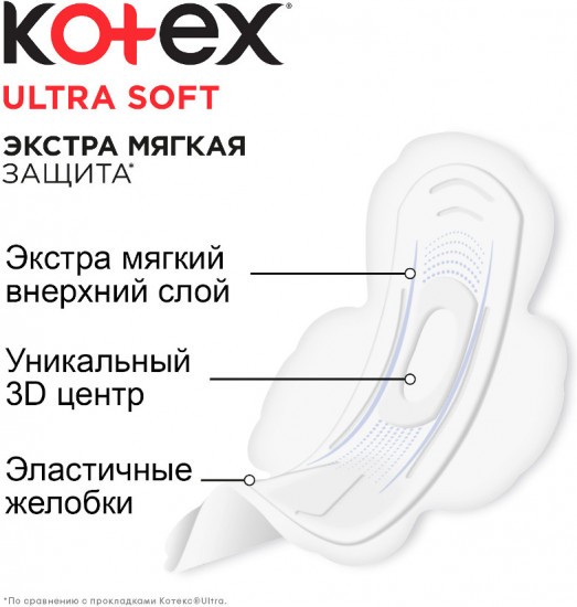 Прокладки гигиенические «Soft Нормал»