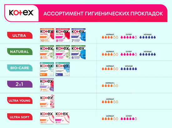 Прокладки гигиенические «Bio-Care Нормал»