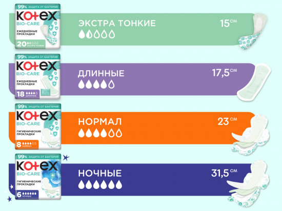 Прокладки гигиенические «Bio-Care Нормал»