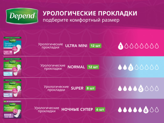 Трусы-подгузники для женщин M/L (44-50)